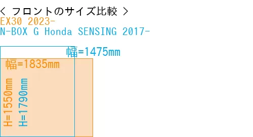 #EX30 2023- + N-BOX G Honda SENSING 2017-